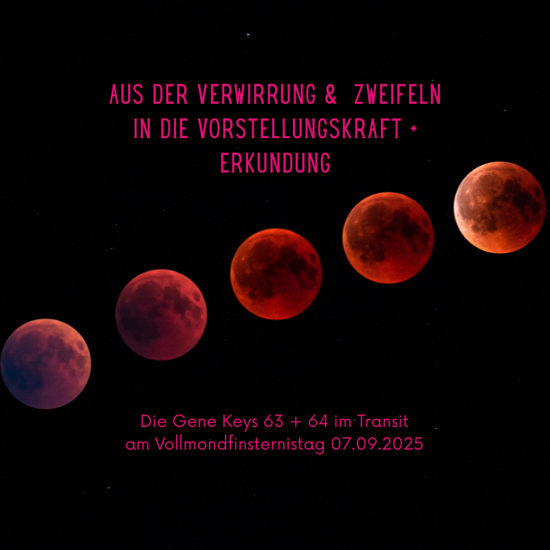Blutmond in Mondphasen auf dunklem Hintergrund mit Überschrift