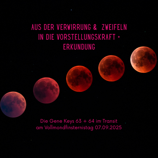 Blutmond in Mondphasen auf dunklem Hintergrund mit Überschrift